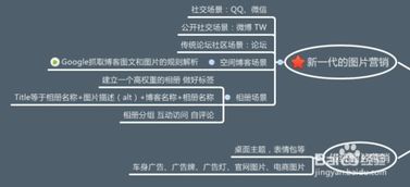 传统中小工厂如何借助网络服务开展高效网络营销